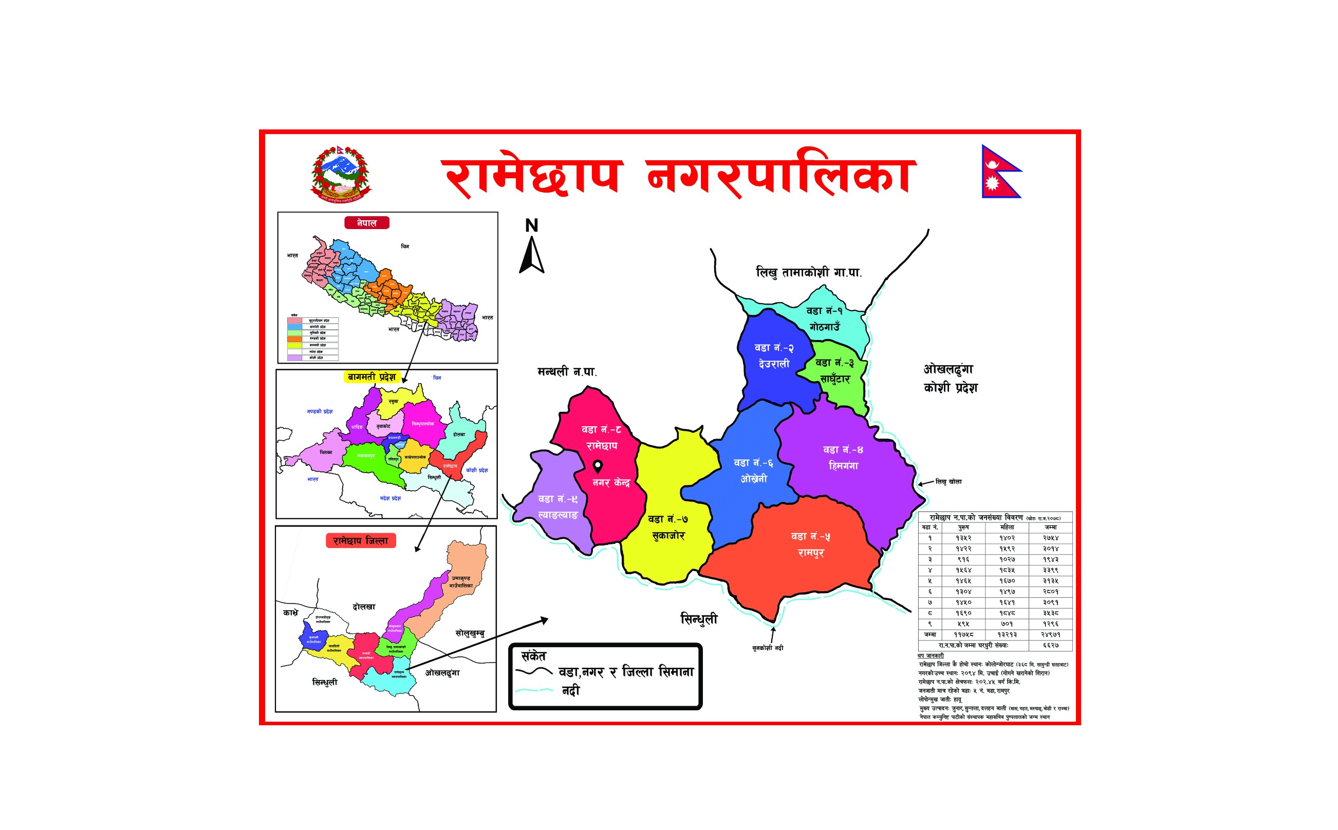 रामेछाप नगरपालिकाको लोगो