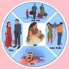 पञ्जीकरण सेवा
