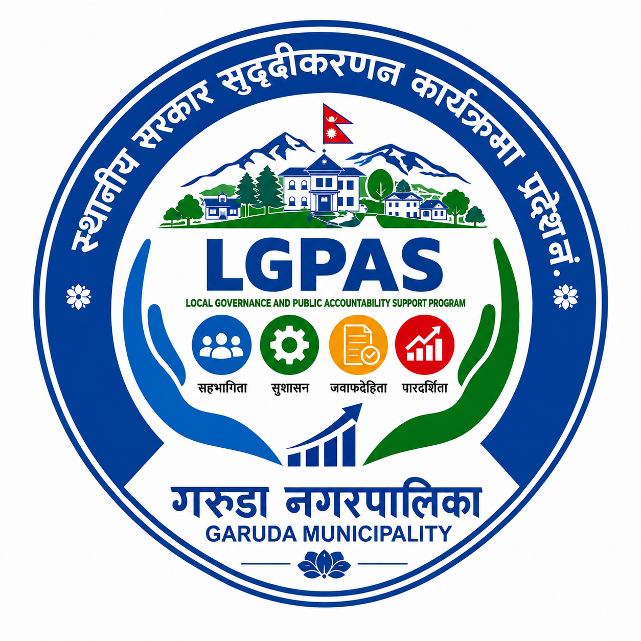 स्थानीय शासन कार्यसम्पादन मुल्यांकन प्रणाली (LGPAS)